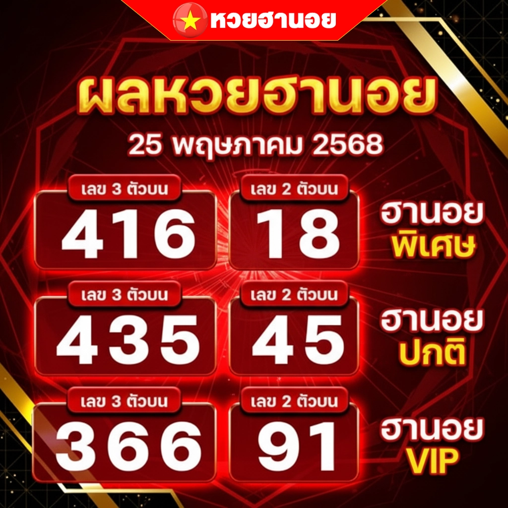 หวยฮานอย ราคา